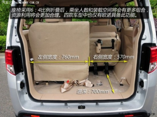 长安汽车 欧诺 2014款 1.5L精英型