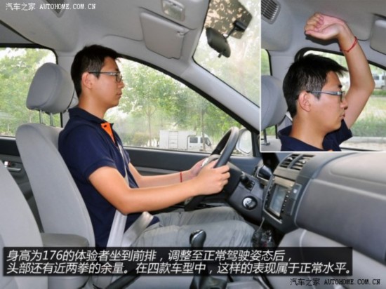 �������� ��������M20 2014�� 1.5L������