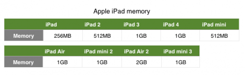 Screen-Shot-2014-08-20-at-3.03.26-PM
