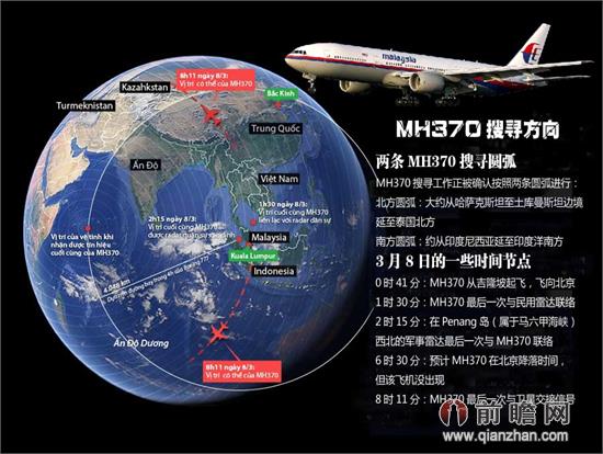 外媒:马航mh370机长有神经病 飞机或坠印度洋系机长有意为之【2】