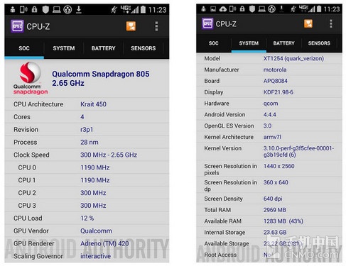 超强配置 摩托罗拉DROID Turbo现身