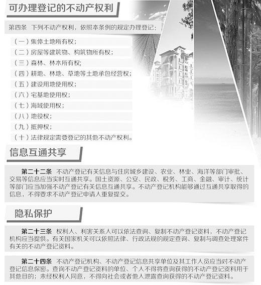 人民日报：不动产登记不会带来“降价潮”
