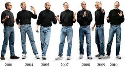 进击的Geek:IT男着装升级指南