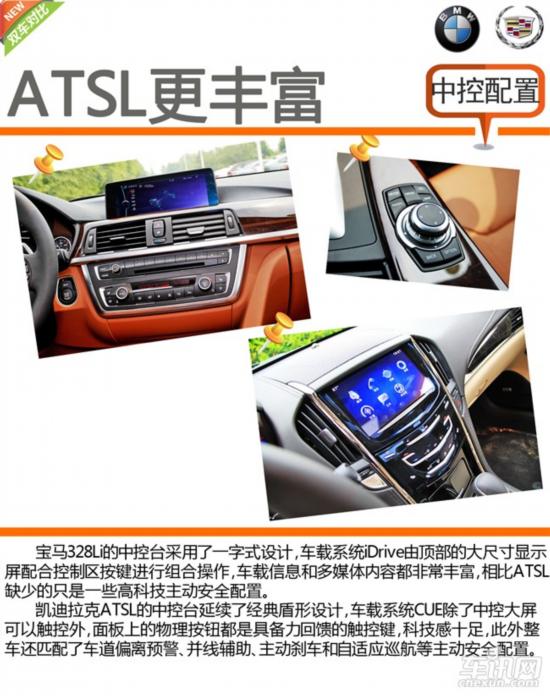�������� ��������ATS-L