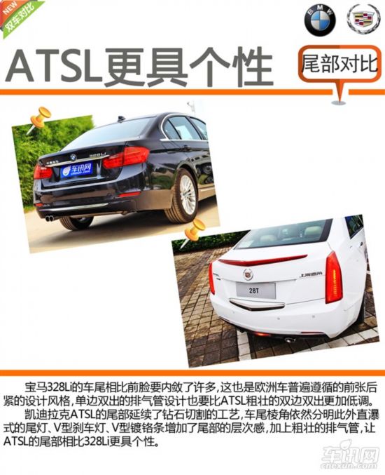 �������� ��������ATS-L