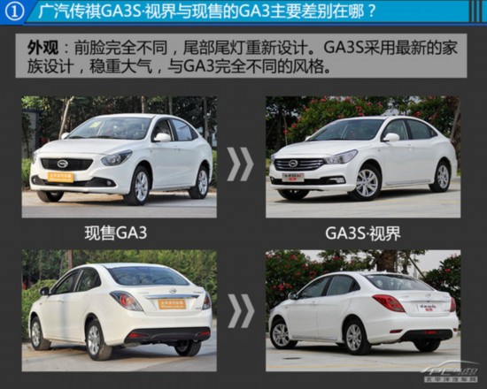 ����ƫִ�ڸ��� �Լݹ�������GA3S���ӽ�