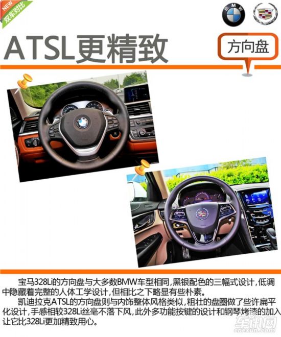 �������� ��������ATS-L