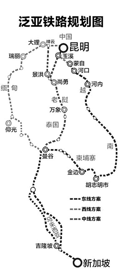 泛亚铁路泛亚铁路中线最新消息