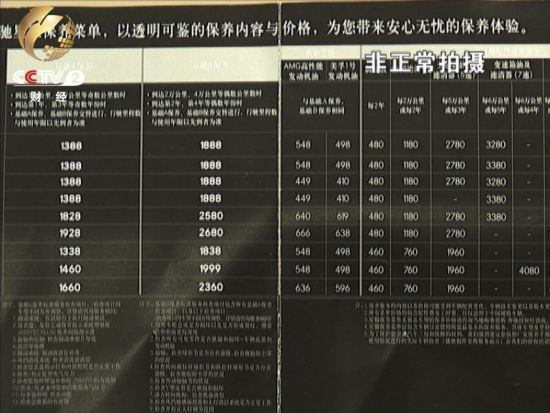 进口豪车在华售价高于完税价几十万