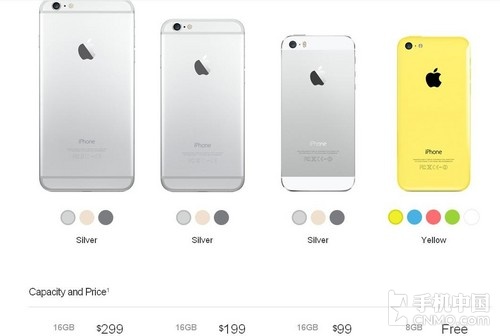 iPhone 6Plus ǰ5s/5c 