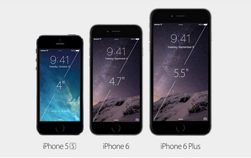 ƻiPhone6iPhone6Plus½Ե׷