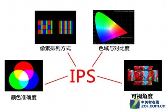 PKp̩Ml iPhone6̹쩳 