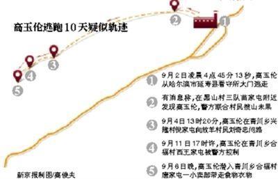 11月人口_11月你好图片