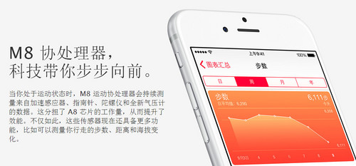 64��A8/�����q iPhone 6/Plus�G�I�ѪR 