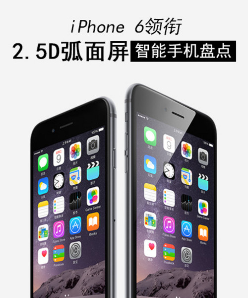 iPhone 6 2.5D̴LI 