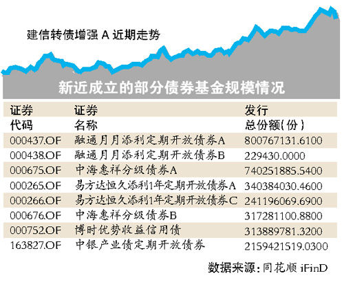 ծ洴¸ ׬8%