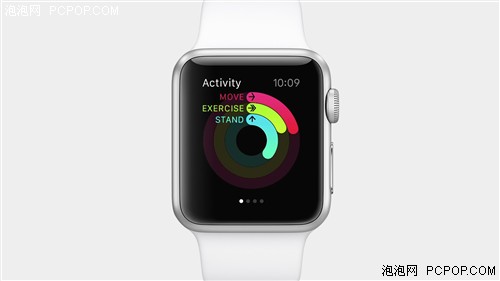 ȥ˸Apple Watch²ۺϼ 