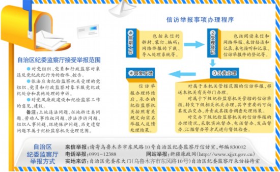 新疆纪委公布信访举报范围和流程 历史遗留问