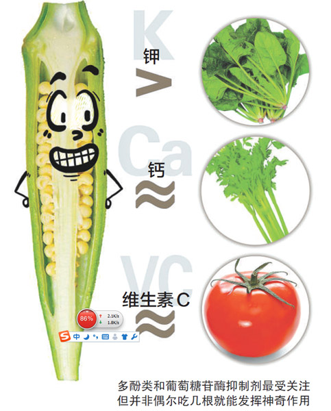 秋葵"治百病"?专家:营养和菠菜,芹菜差不多
