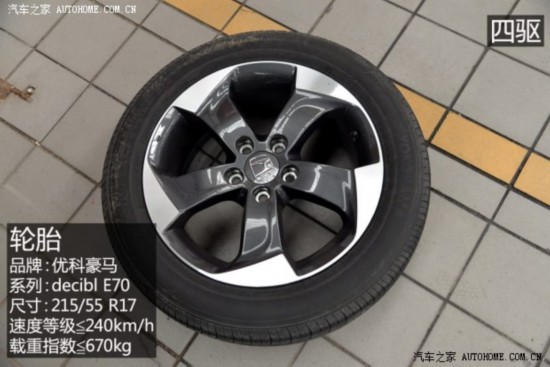 �������� ���� 2015�� 1.8L CVT����������