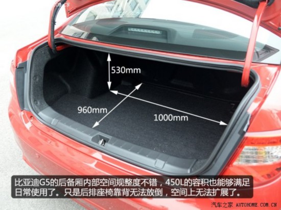 ���ǵ� ���ǵ�G5 2014�� 1.5TID �Զ��콢��