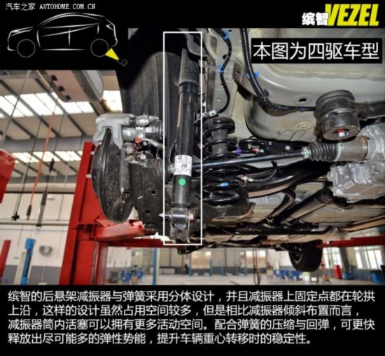   2015 1.8L CVT