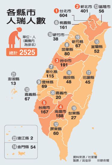 福建老年人口_福建人口密度图(3)