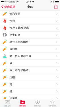 ֹڴ/Ʋ °iPhone 6Ʒ 