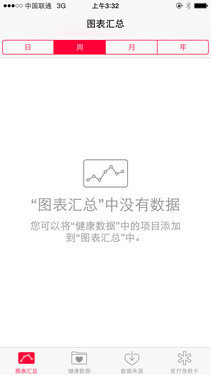 ֹڴ/Ʋ °iPhone 6Ʒ 