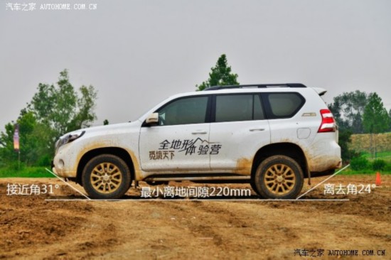 һ  2014 4.0L VX NAVI
