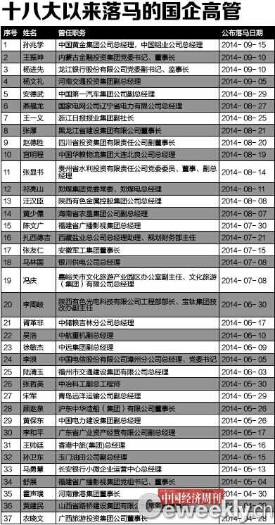 p24(2)
