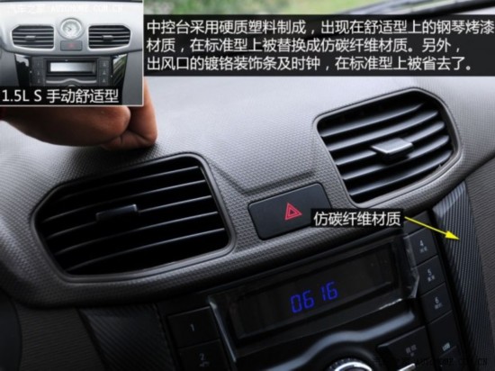 ͨ  2014 1.5L S ֶ׼