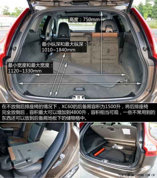 ֶ() ֶXC60() 2015 2.0T T5 Ű