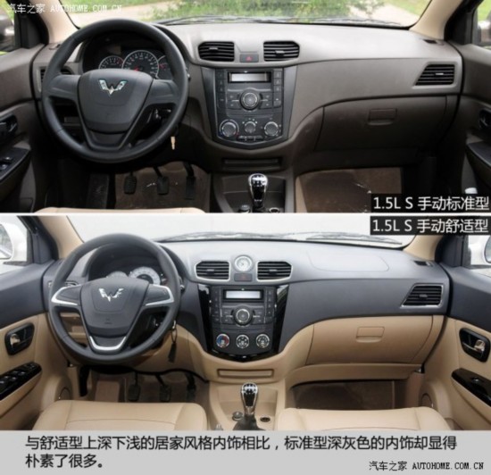 ͨ  2014 1.5L S ֶ׼