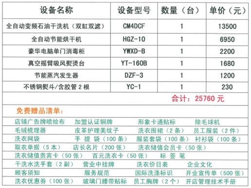 干洗店加盟卡露丝干洗机价格合理干洗店利润有