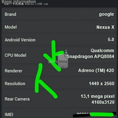 3290Ԫ Nexus 610Ѯ