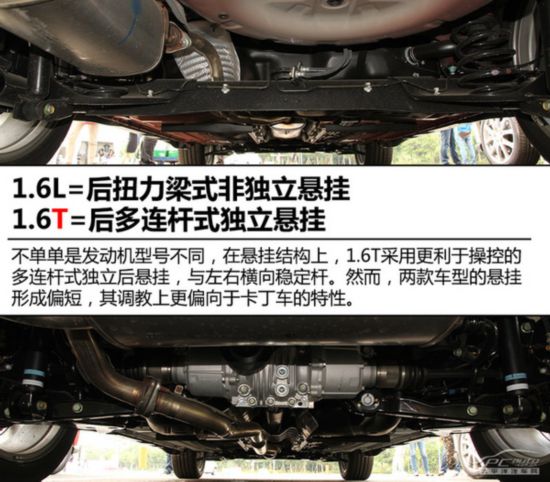 ԼӢESQ 1.6T
