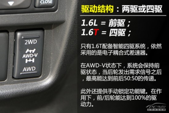 ԼӢESQ 1.6T