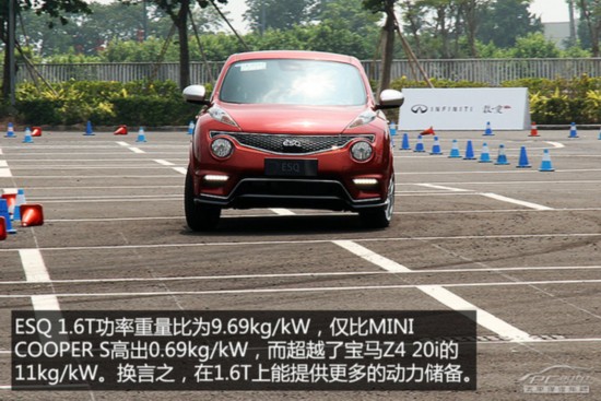 ԼӢESQ 1.6T