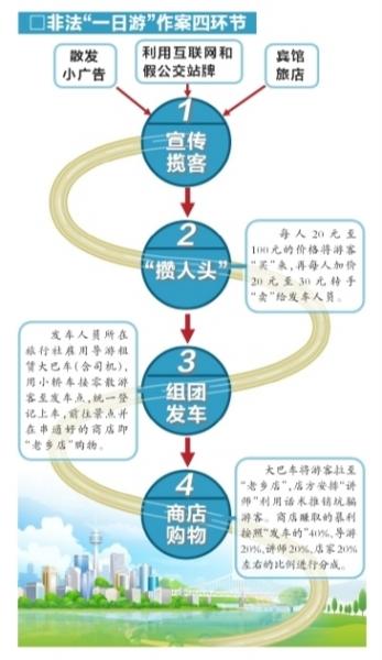 德盛坊卖假玉日赚50万 8千元金镶玉进价仅113元