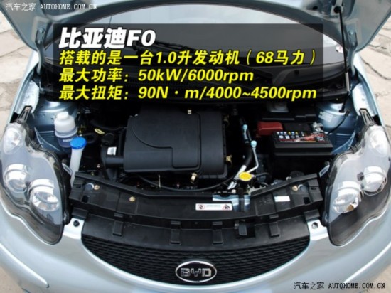 ���ǵ� ���ǵ�F0 2008�� 1.0L ������