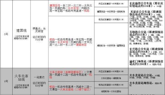 西安机场大巴钟楼等点10月10日取消 设7条新