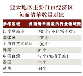 仁川gdp_韩国第三大城市仁川,城建跟首尔差不多,放在国内是几线城市(2)
