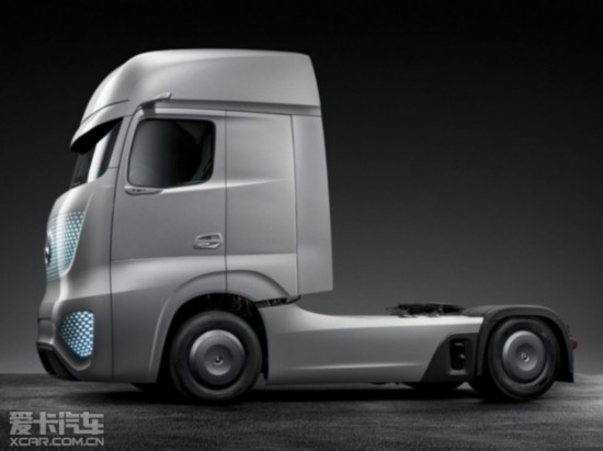 Future Truck 2025