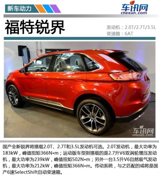 �ʺ��Լݳ��ε��³��̵� ��������SUV�Ӷ�