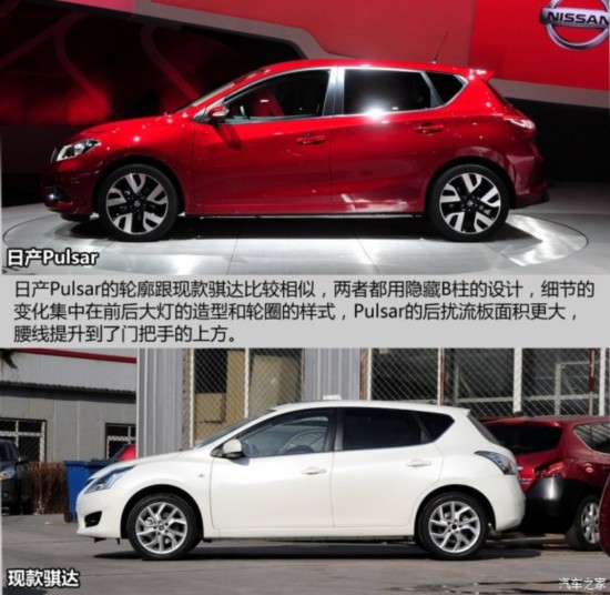 �ղ�(����) Pulsar 2014�� ������