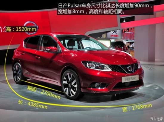 �ղ�(����) Pulsar 2014�� ������