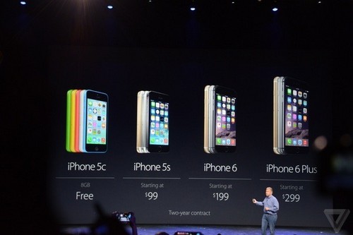 iPhone 6正式发布