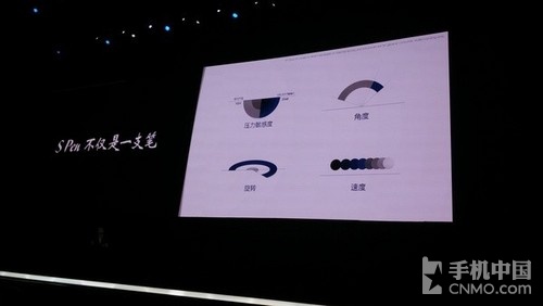 三星Note 4发布