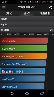 ʴ콢PK Z3ԱS5 